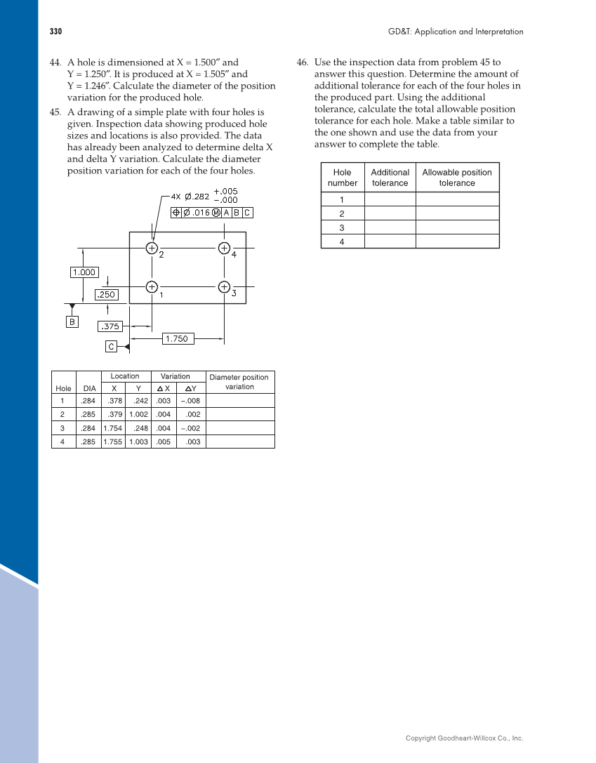 GD&T: Application and Interpretation, 7th Edition page 330