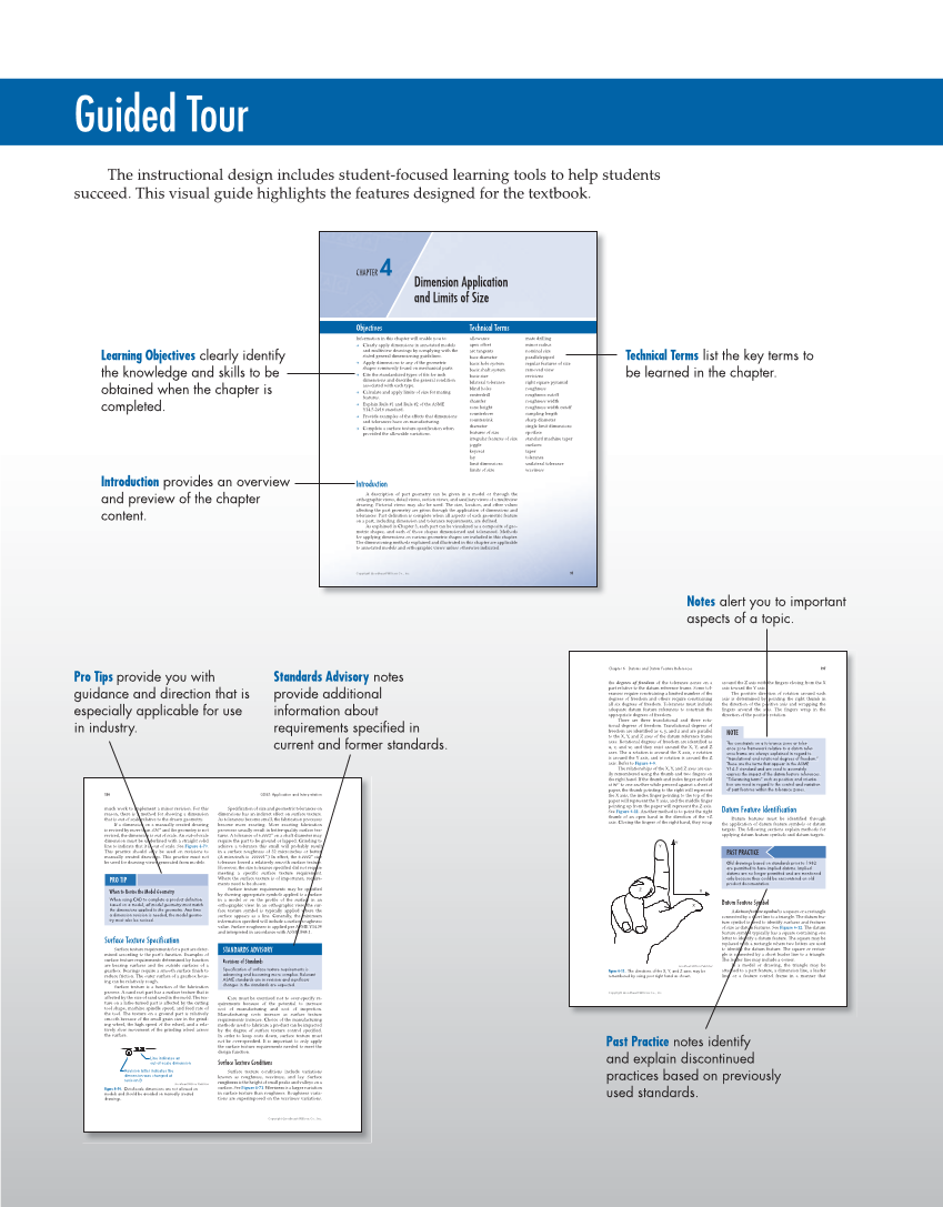 GD&T: Application and Interpretation, 7th Edition page M4