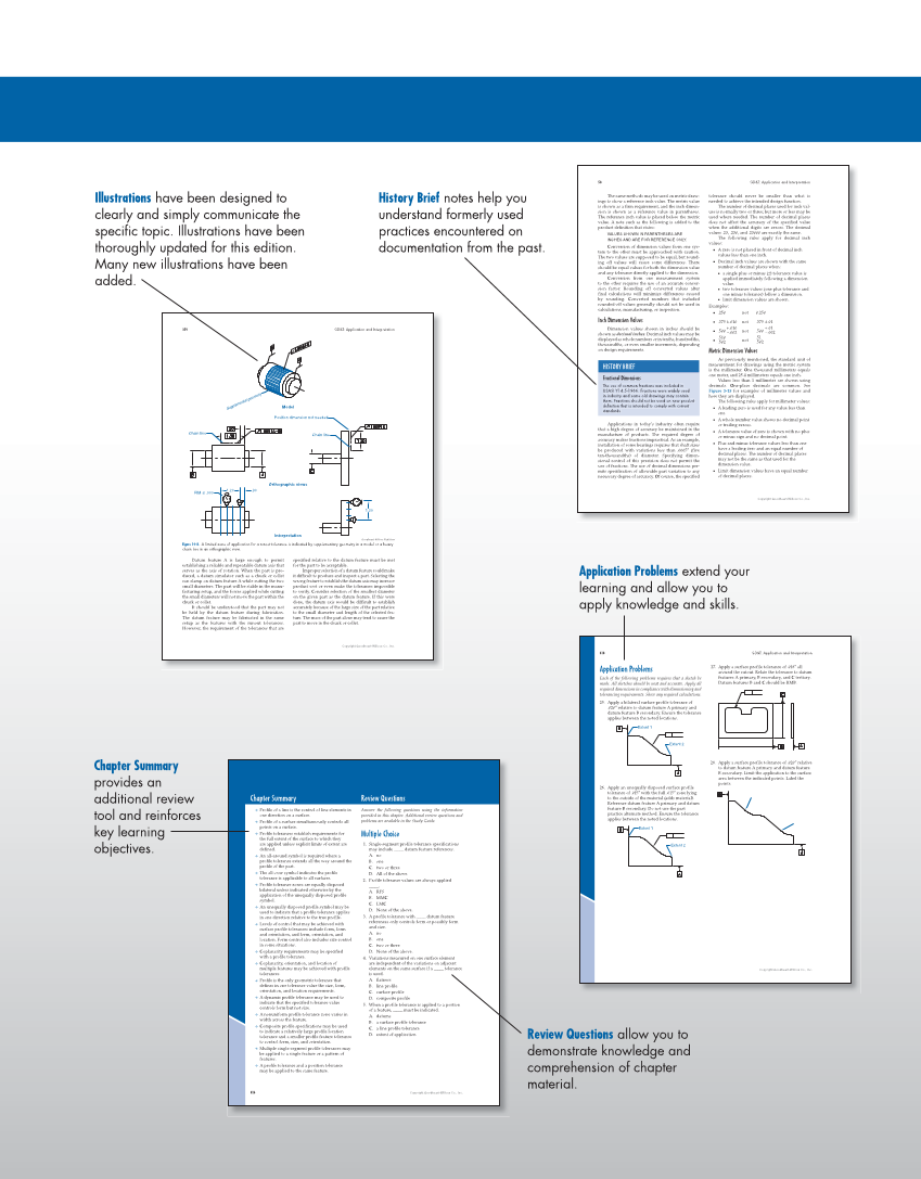 GD&T: Application and Interpretation, 7th Edition page M5