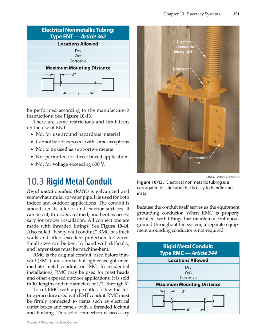 Modern Residential Wiring, 12th Edition page 151