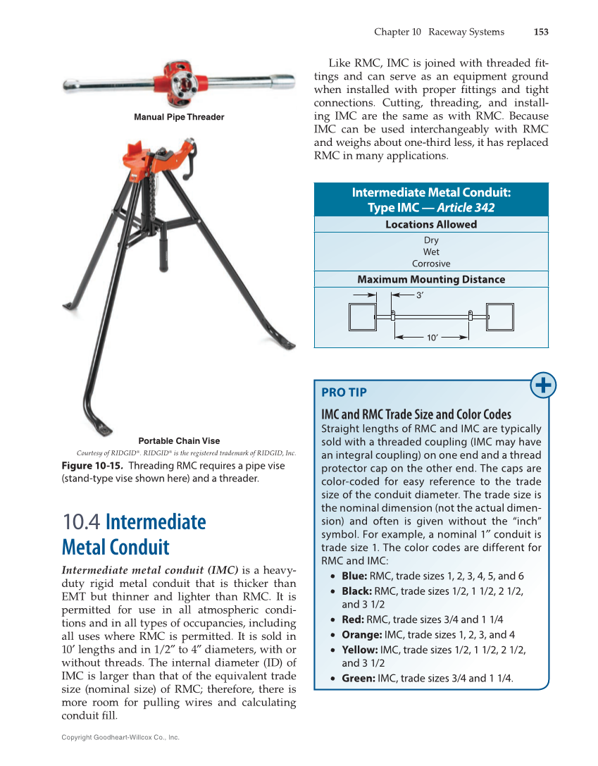 Modern Residential Wiring, 12th Edition page 153