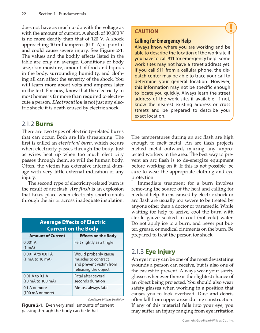 Modern Residential Wiring, 12th Edition page 22