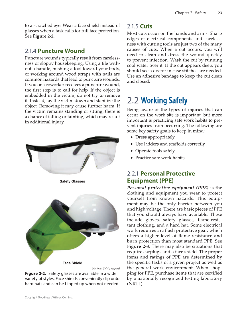 Modern Residential Wiring, 12th Edition page 23