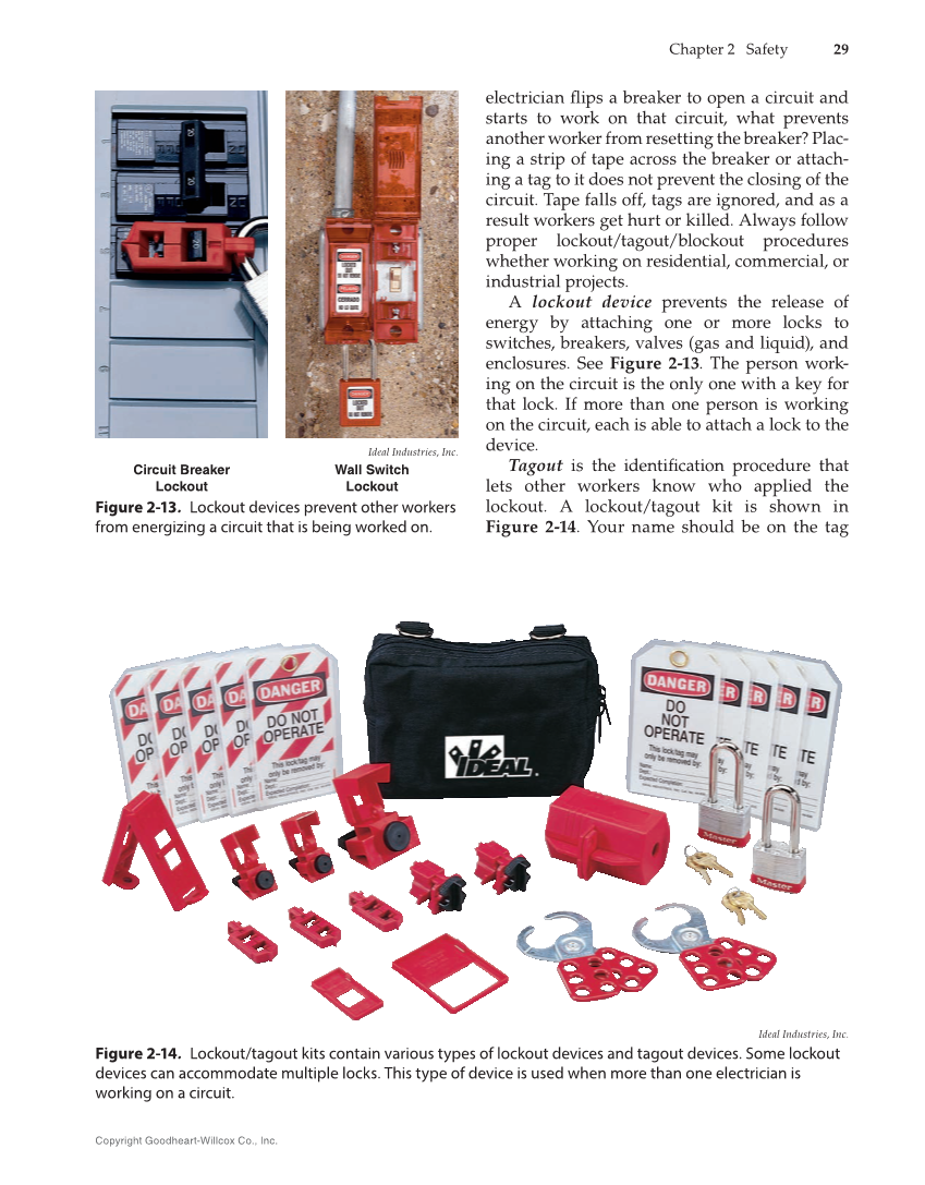 Modern Residential Wiring, 12th Edition page 29