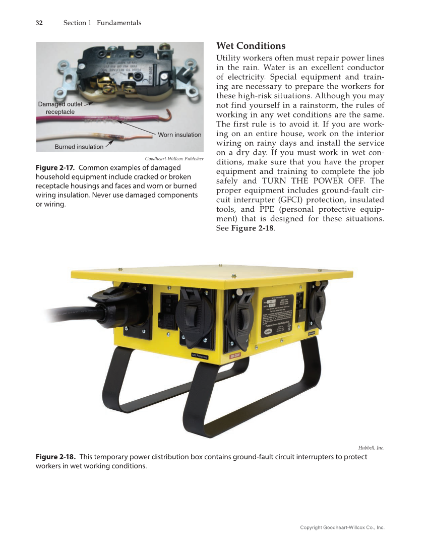 Modern Residential Wiring, 12th Edition page 32