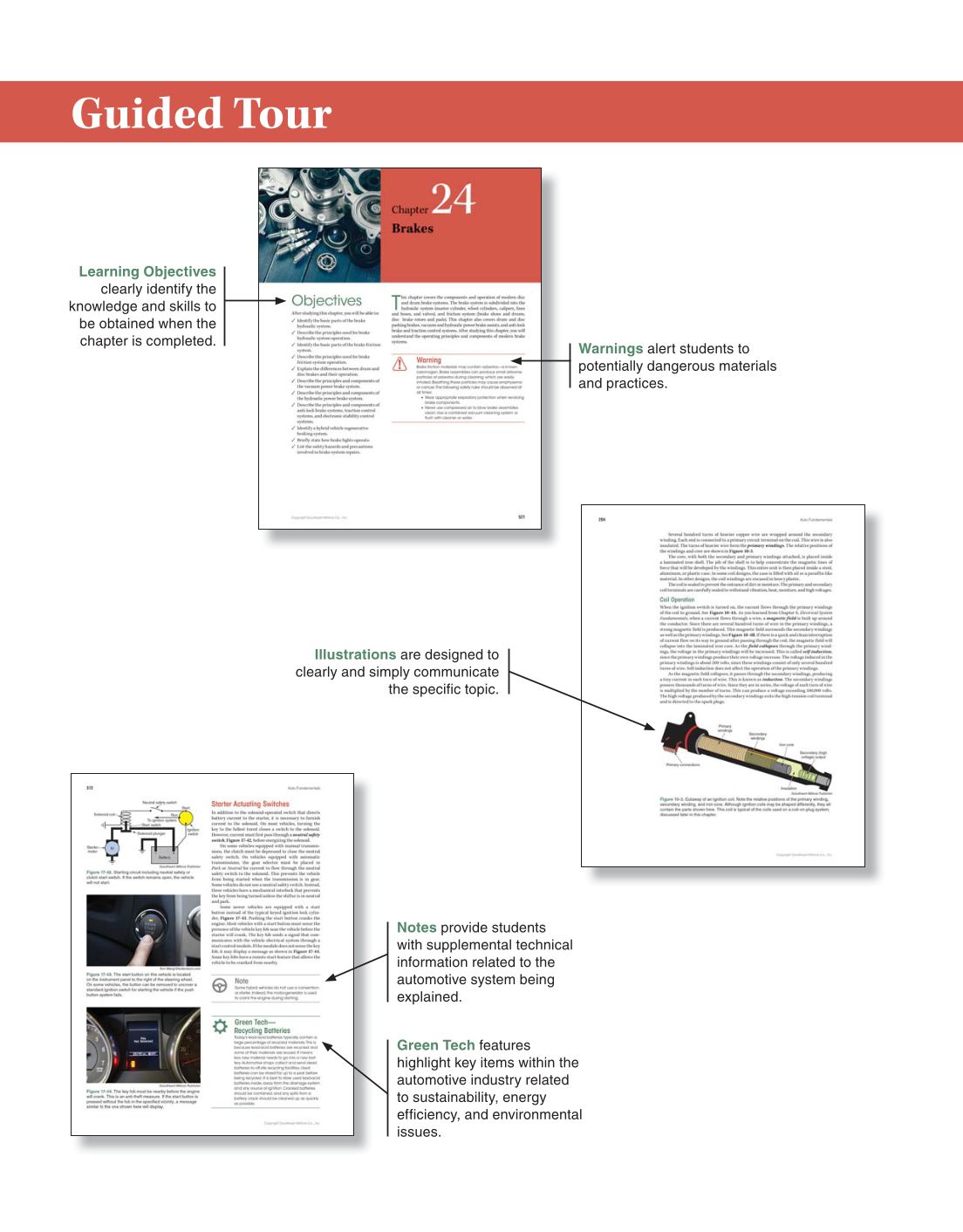 Auto Fundamentals, 12th Edition page M2