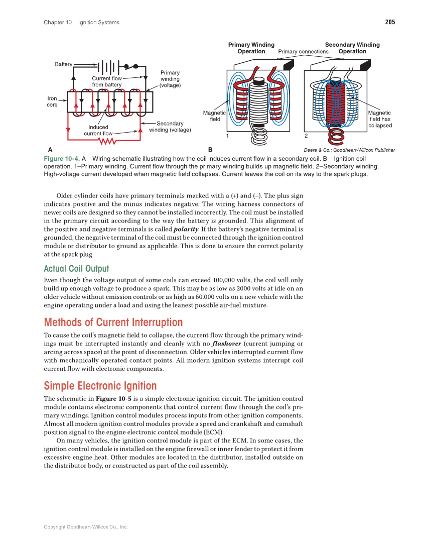 Auto Fundamentals, 12th Edition page 205