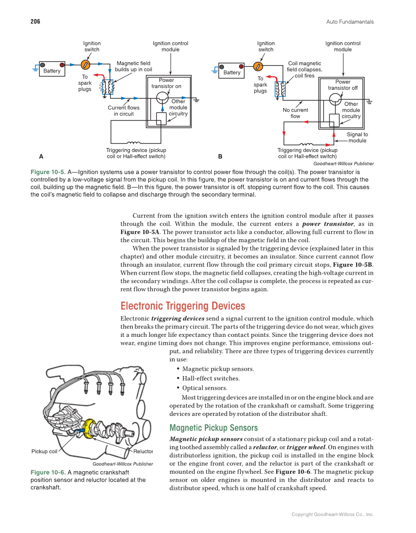 Auto Fundamentals, 12th Edition page 206