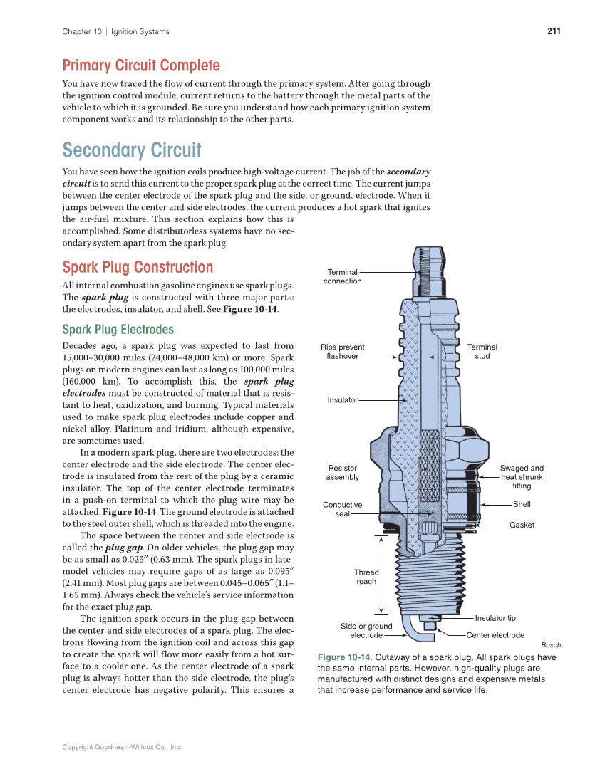 Auto Fundamentals, 12th Edition page 211
