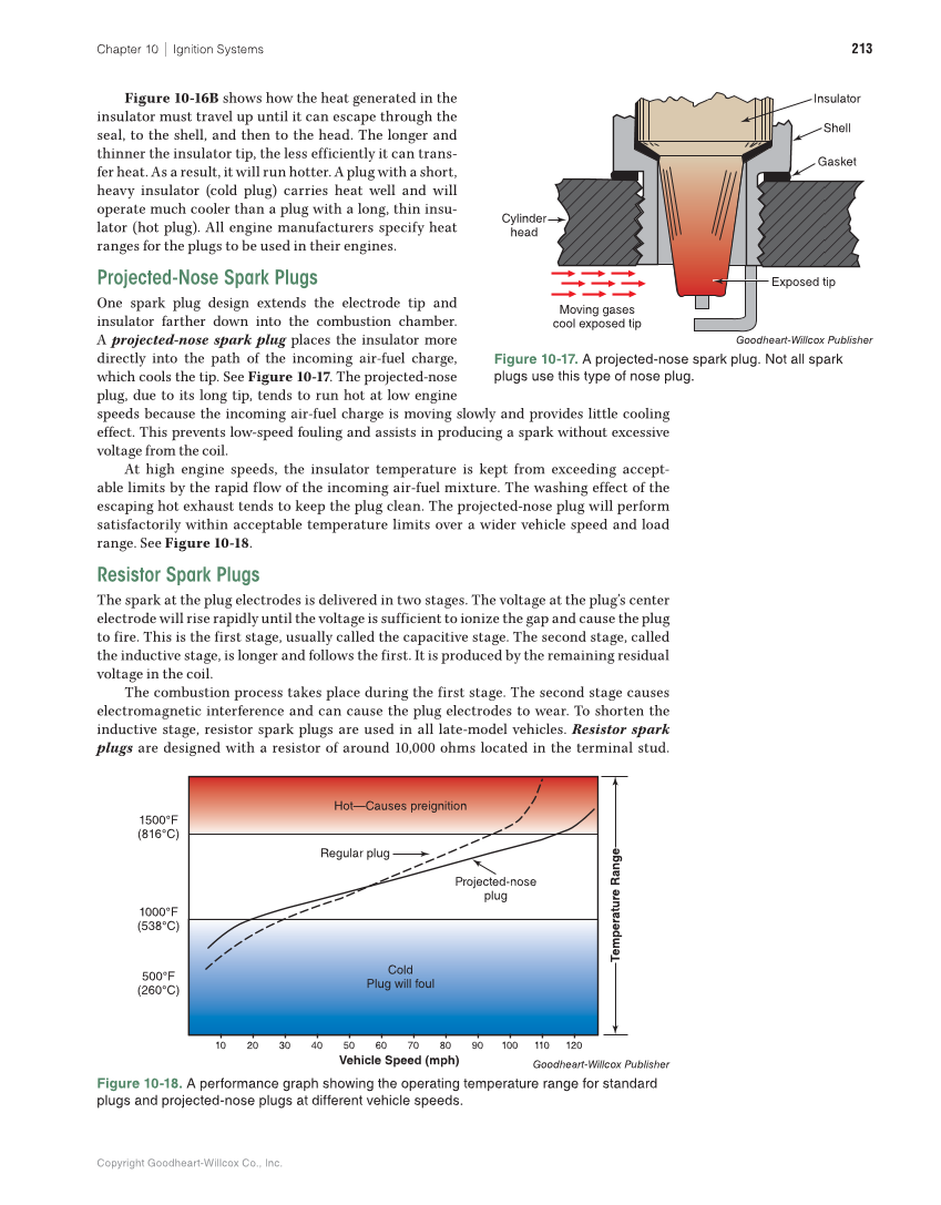 Auto Fundamentals, 12th Edition page 213