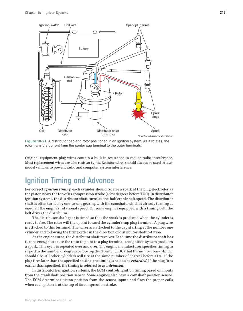 Auto Fundamentals, 12th Edition page 215
