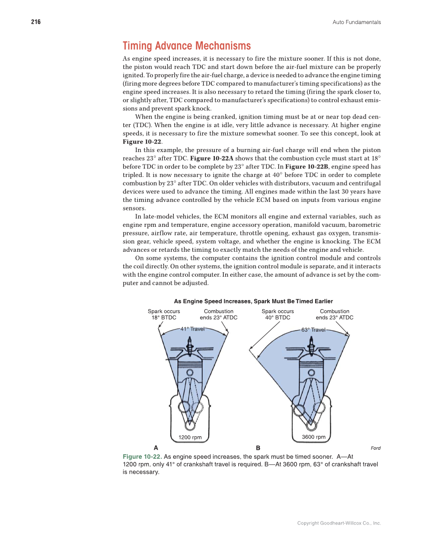 Auto Fundamentals, 12th Edition page 216