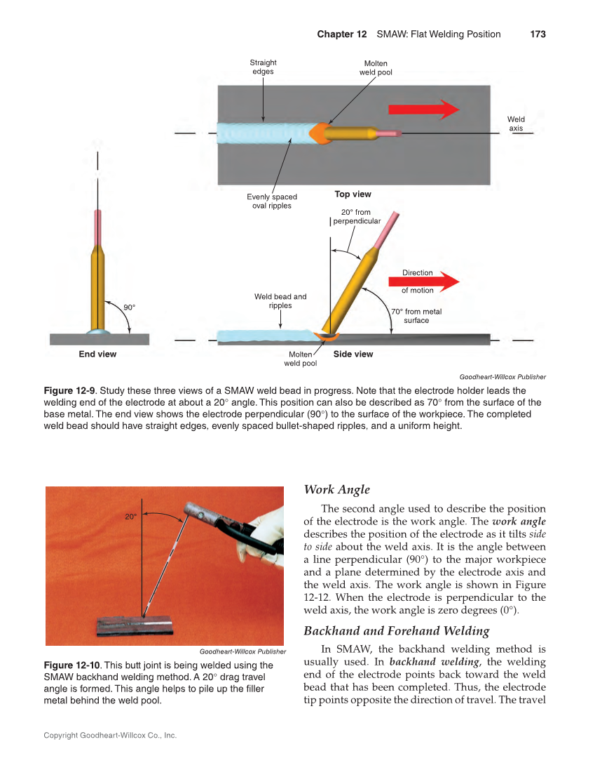 Welding Fundamentals 6e, Textbook page 173
