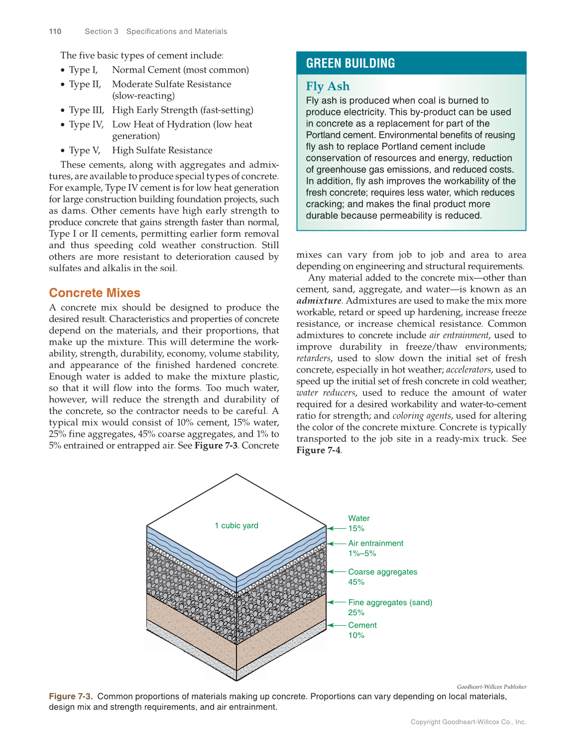 Print Reading for Construction, 7th Edition page 110