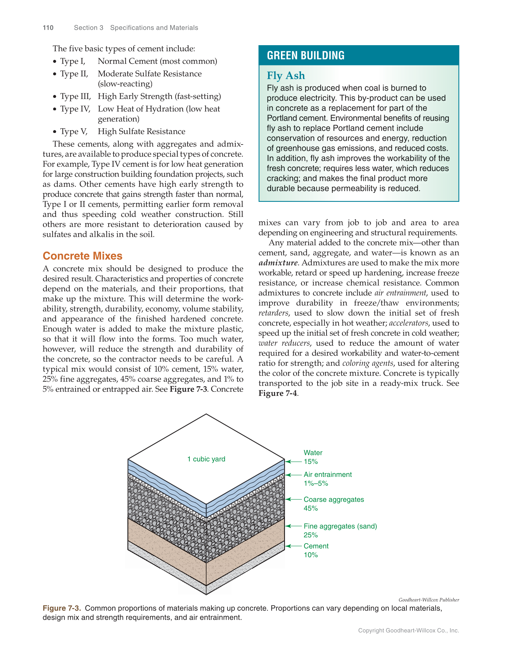 Print Reading for Construction, 7th Edition page 110