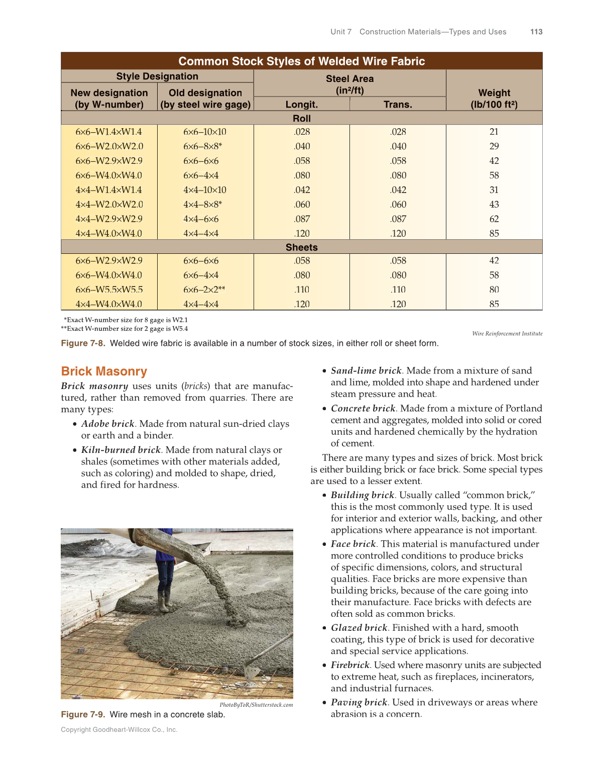 Print Reading for Construction, 7th Edition page 113