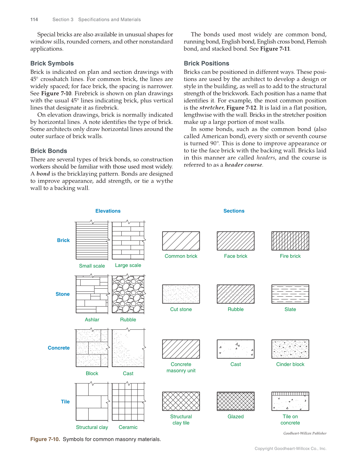 Print Reading for Construction, 7th Edition page 114