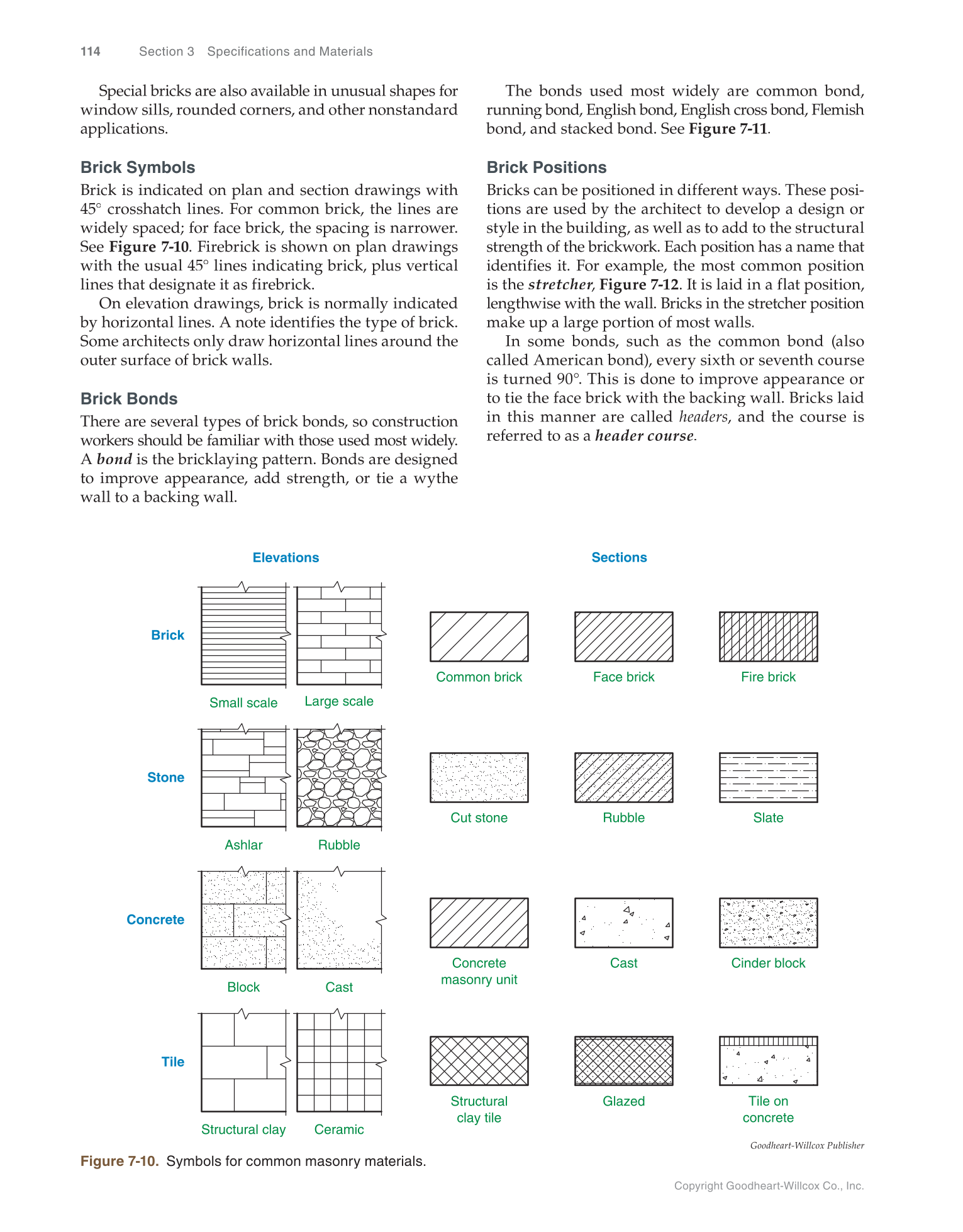 Print Reading for Construction, 7th Edition page 114