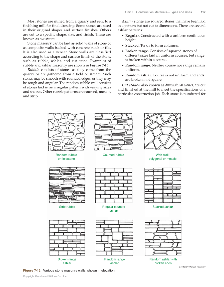 Print Reading for Construction, 7th Edition page 117