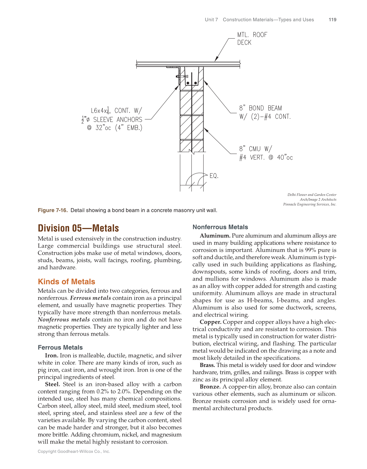 Print Reading for Construction, 7th Edition page 119