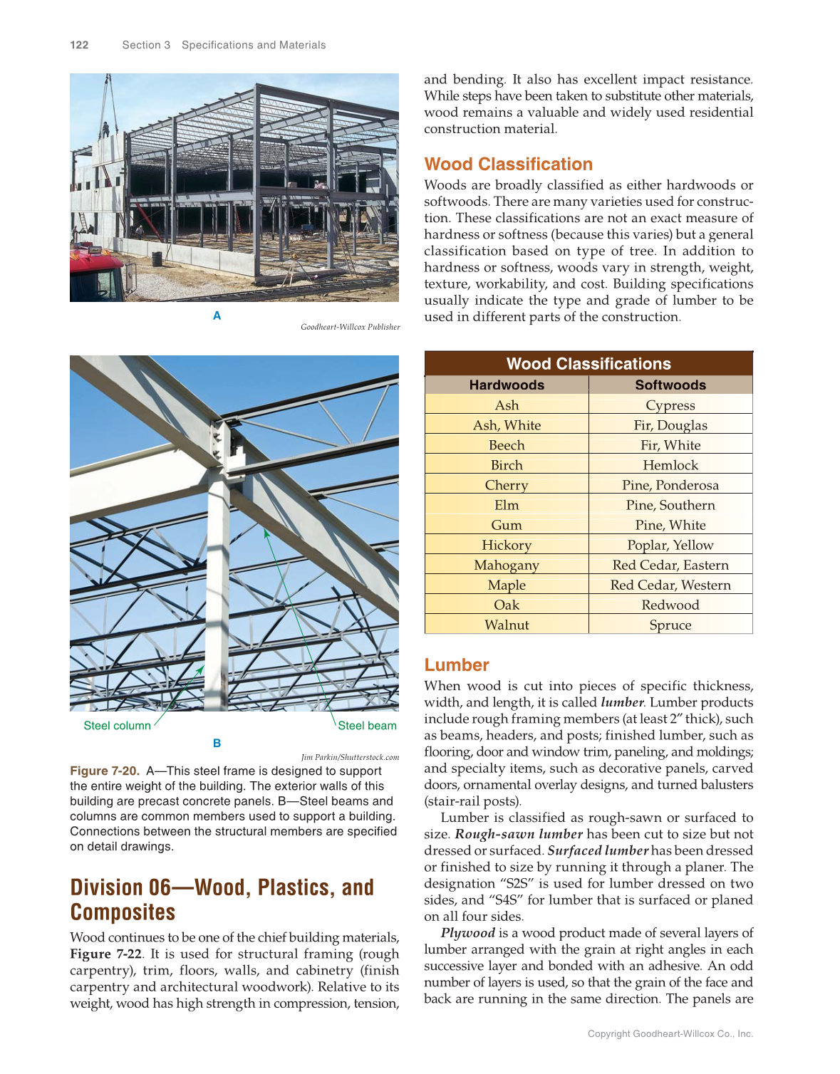 Print Reading for Construction, 7th Edition page 122