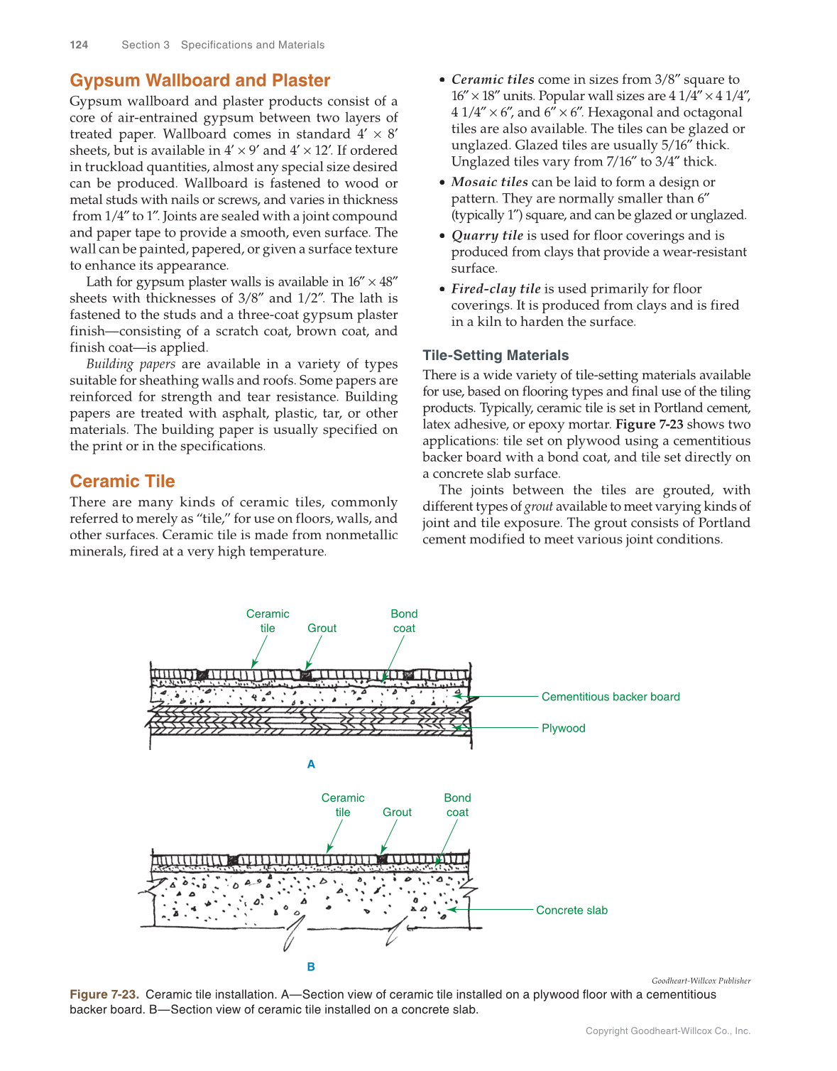 Print Reading for Construction, 7th Edition page 124