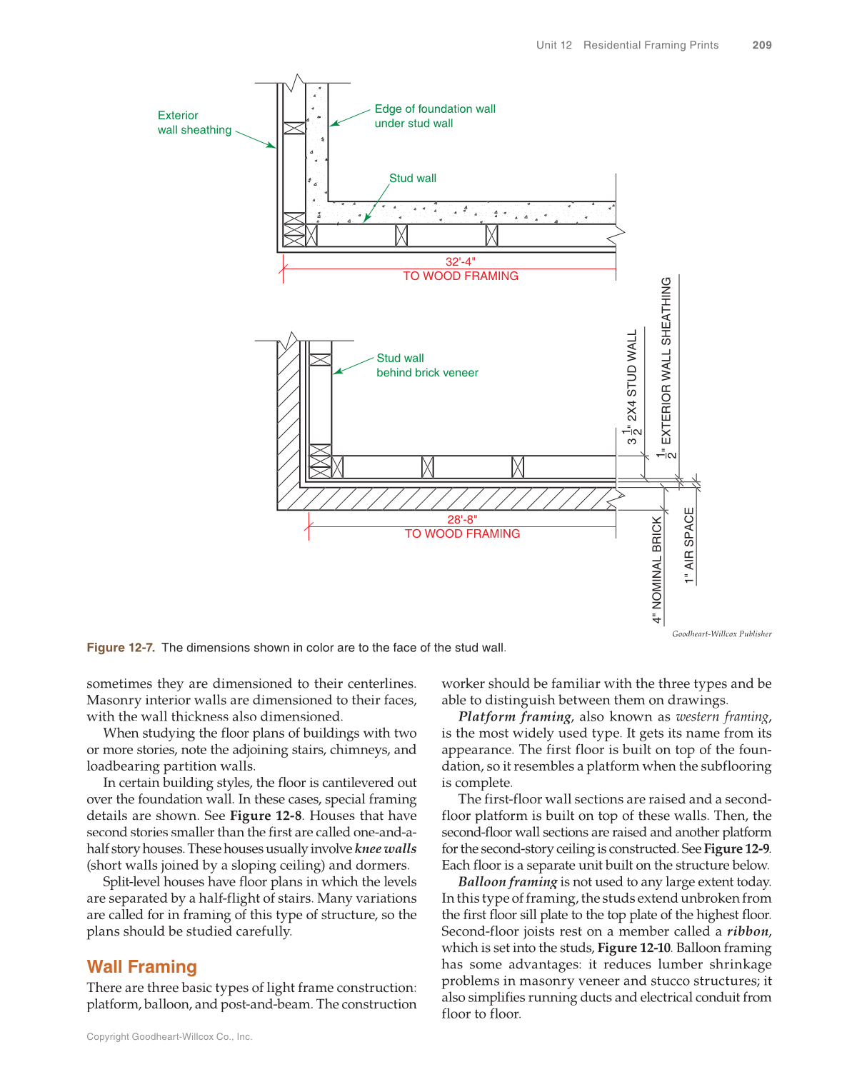 Print Reading for Construction, 7th Edition page 209