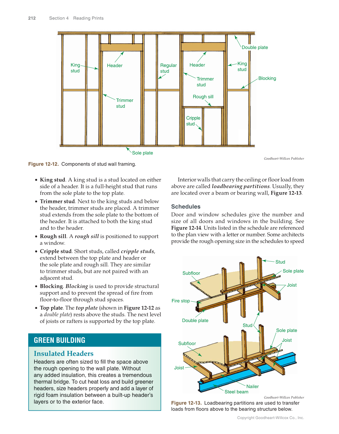 Print Reading for Construction, 7th Edition page 212