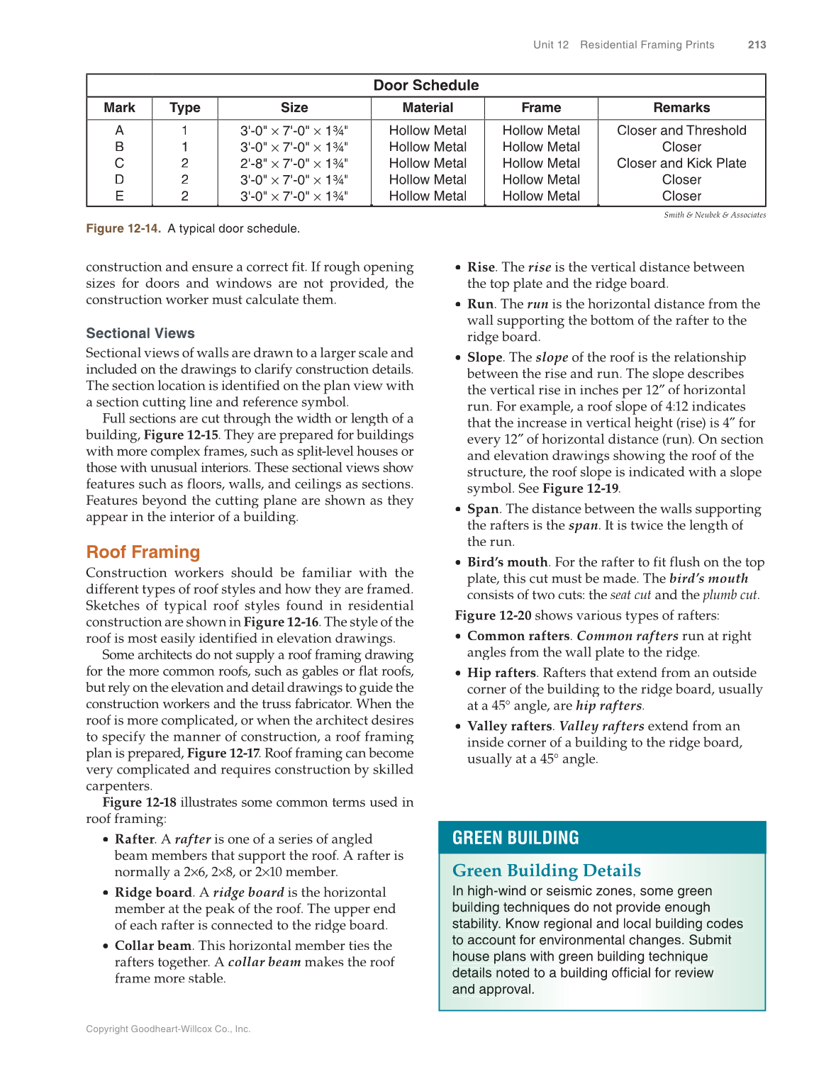 Print Reading for Construction, 7th Edition page 213
