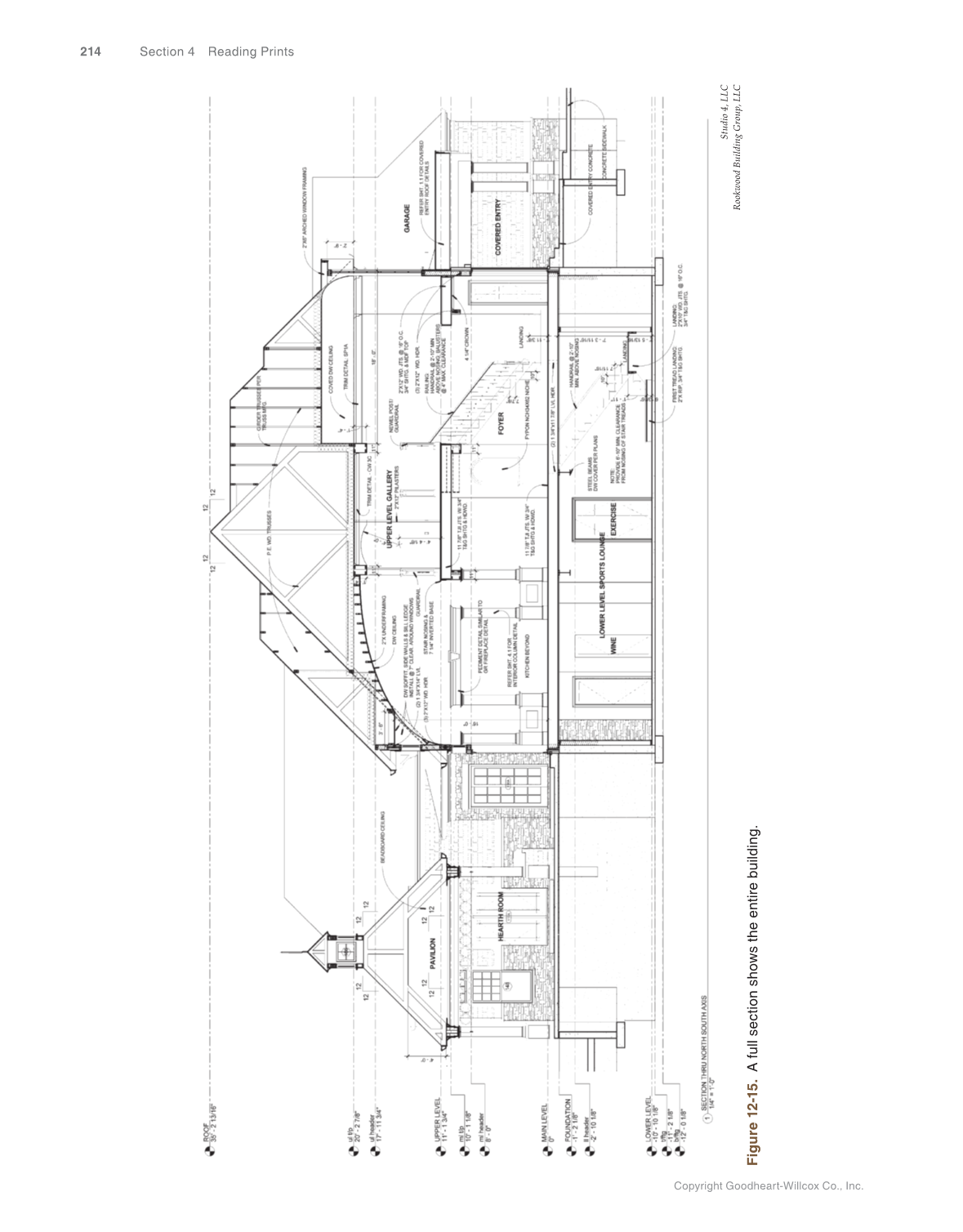 Print Reading for Construction, 7th Edition page 214