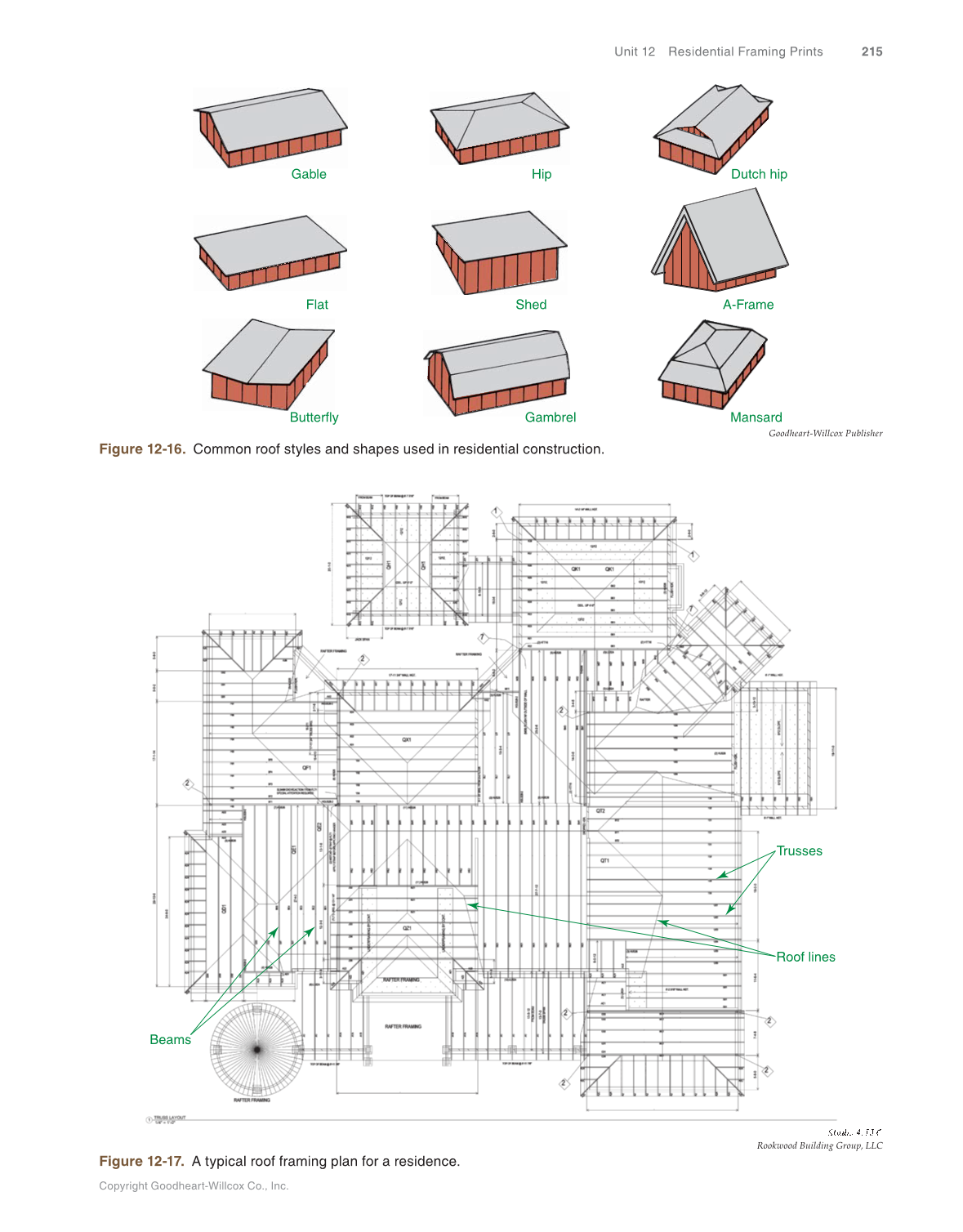 Print Reading for Construction, 7th Edition page 215
