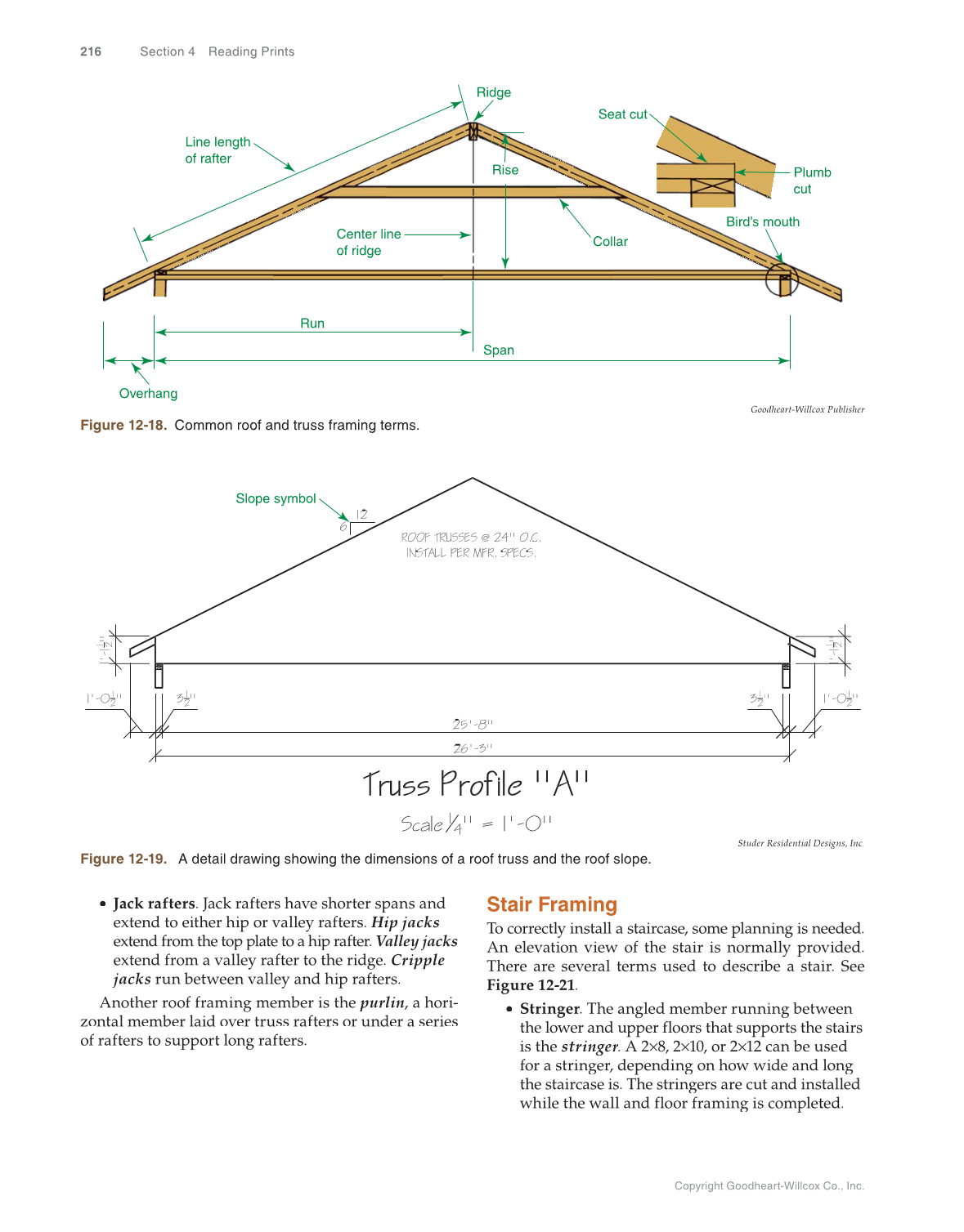 Print Reading for Construction, 7th Edition page 216