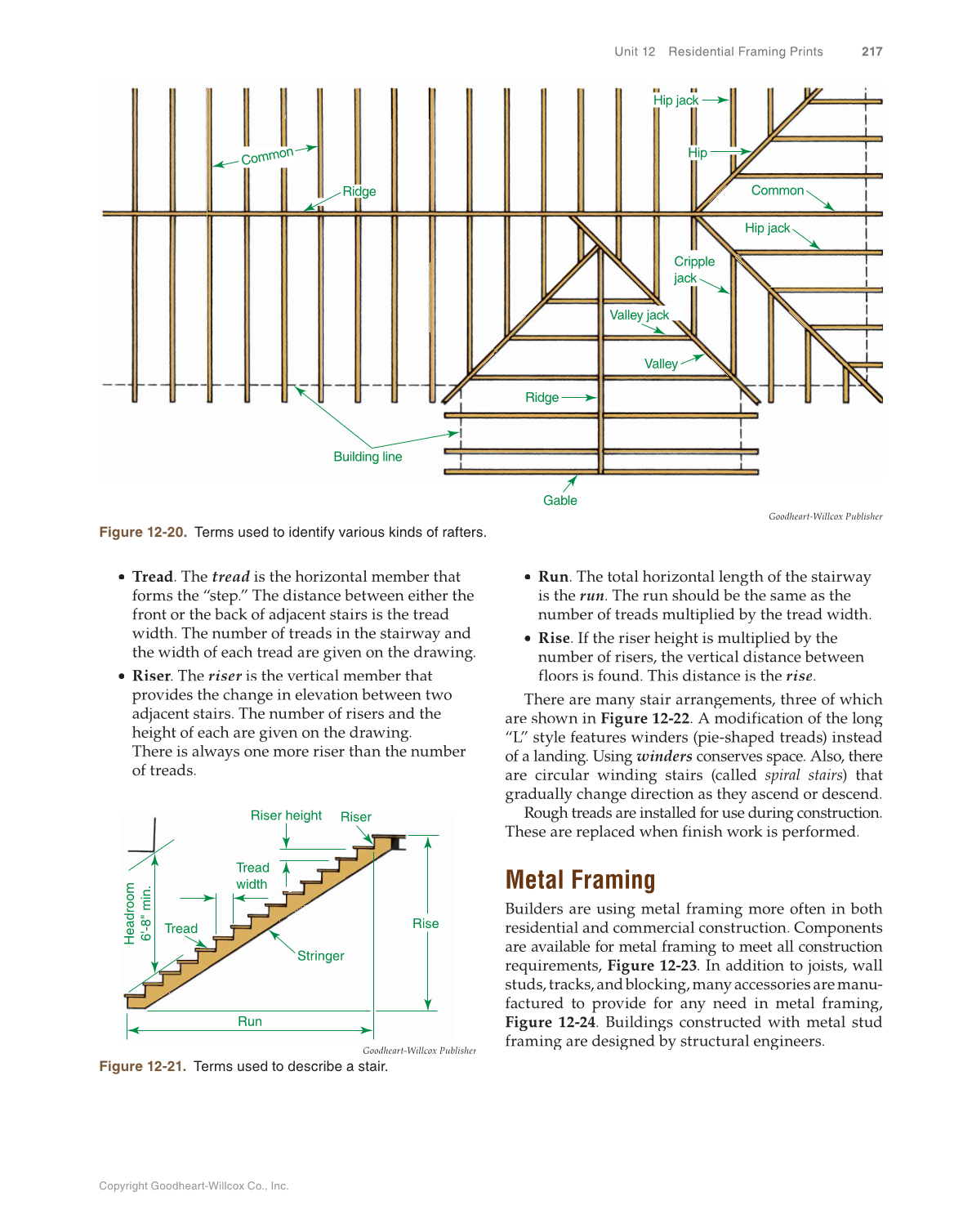 Print Reading for Construction, 7th Edition page 217