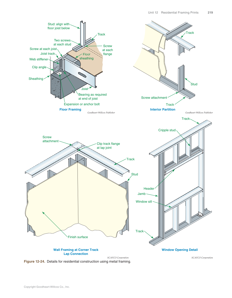 Print Reading for Construction, 7th Edition page 219