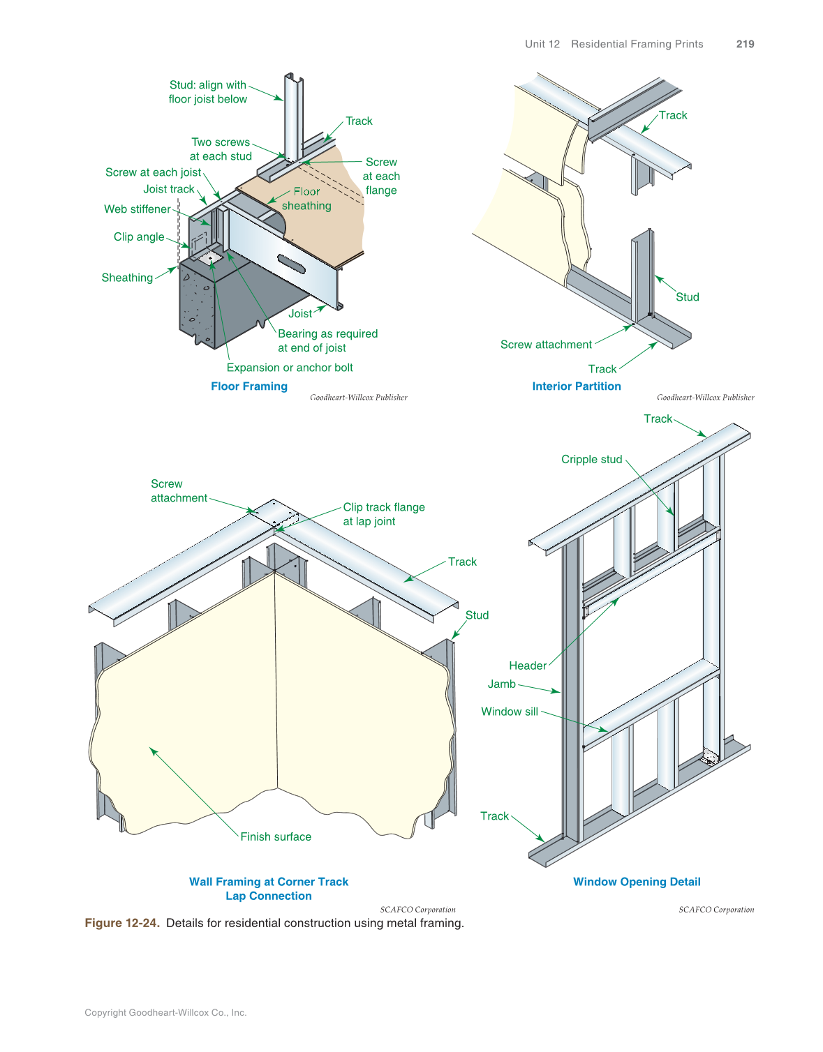 Print Reading for Construction, 7th Edition page 219