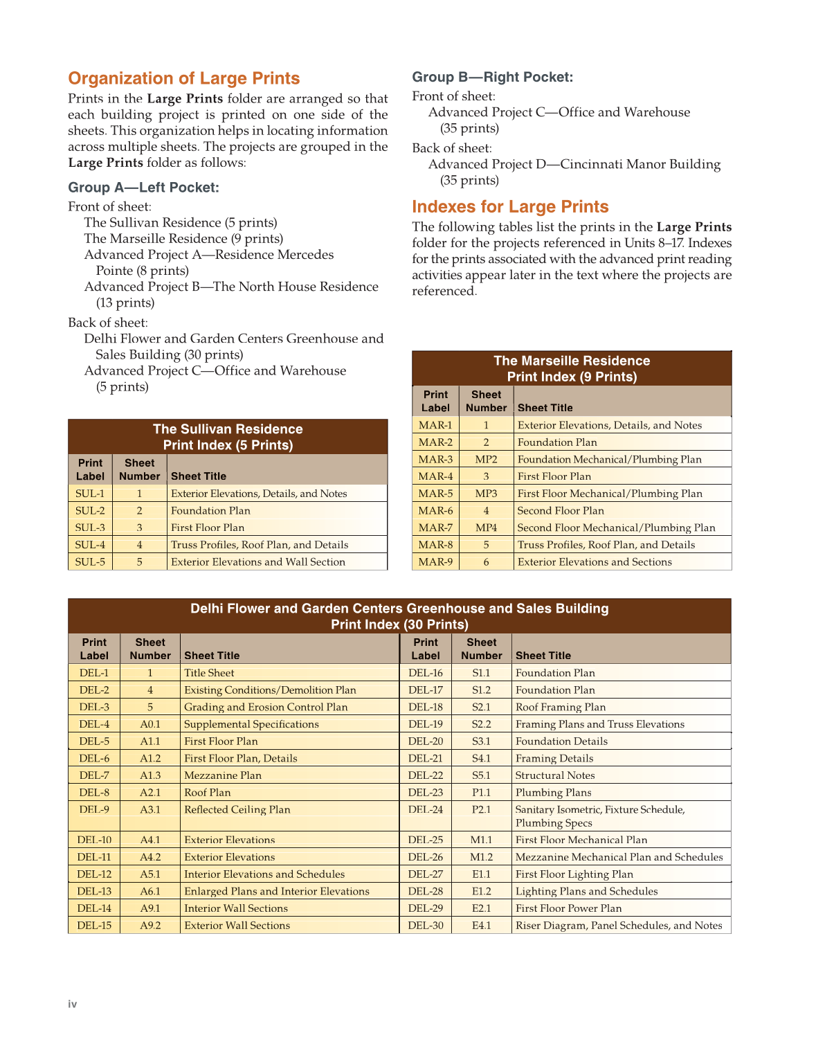 Print Reading for Construction, 7th Edition page iv