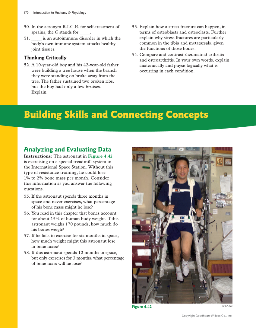 Introduction to Anatomy and Physiology, 2nd Edition page 170
