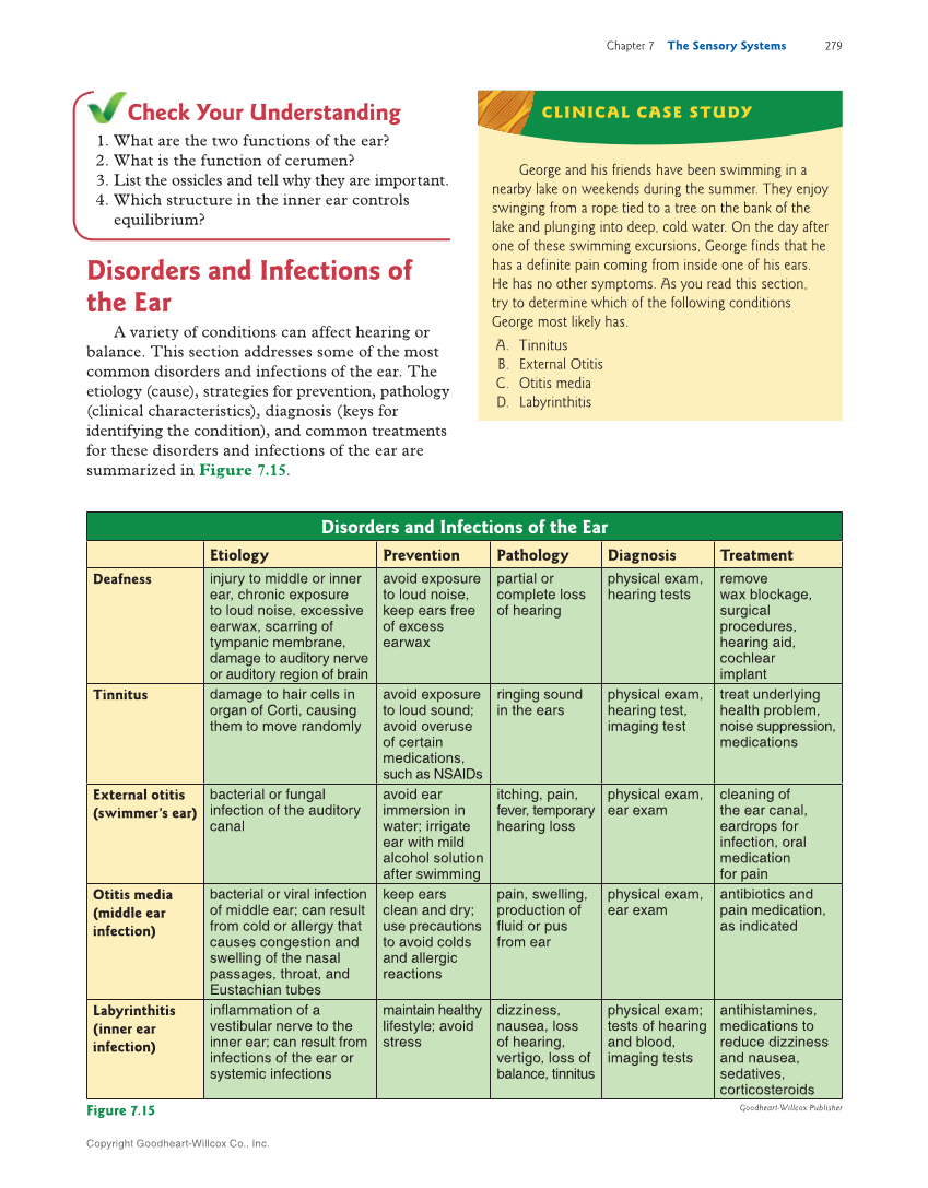 Introduction to Anatomy and Physiology, 2nd Edition page 279