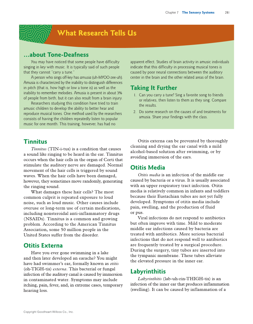 Introduction to Anatomy and Physiology, 2nd Edition page 281