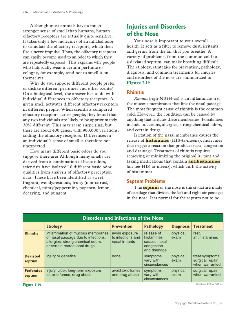 Introduction to Anatomy and Physiology, 2nd Edition page 286
