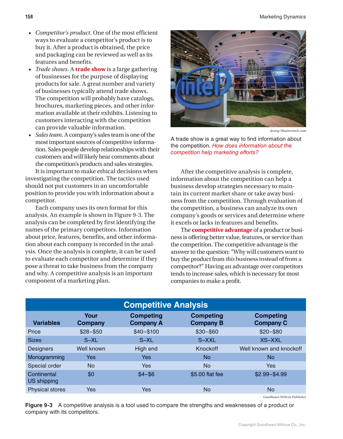 Marketing Dynamics, 4th Edition page 158