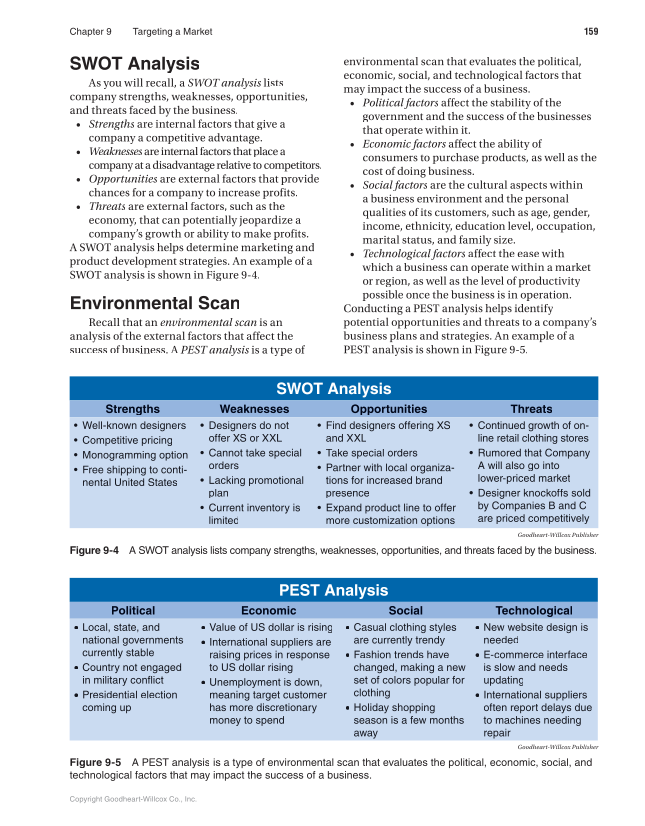 Marketing Dynamics, 4th Edition page 159