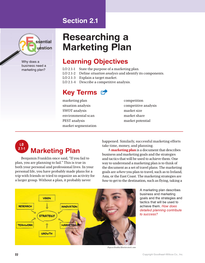 Marketing Dynamics, 4th Edition page 22