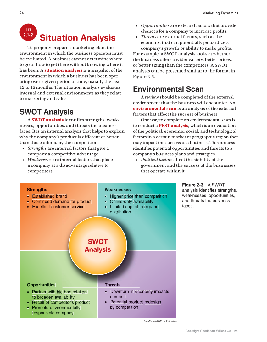 Marketing Dynamics, 4th Edition page 24