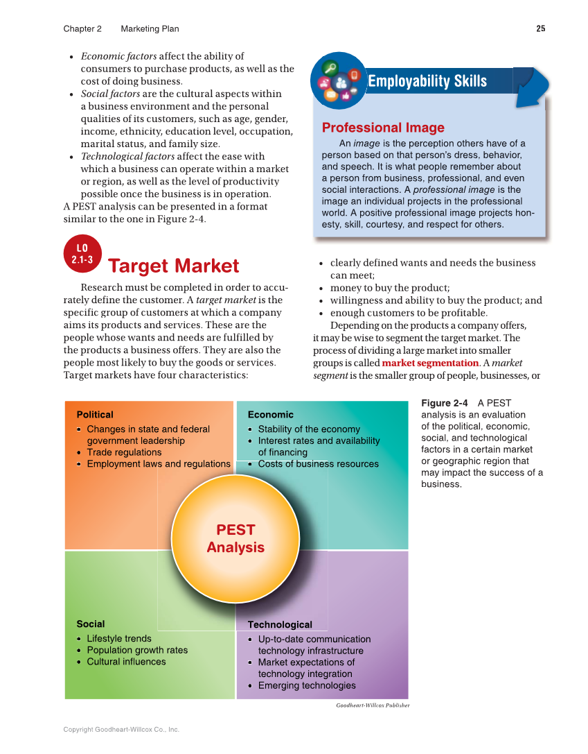 Marketing Dynamics, 4th Edition page 25