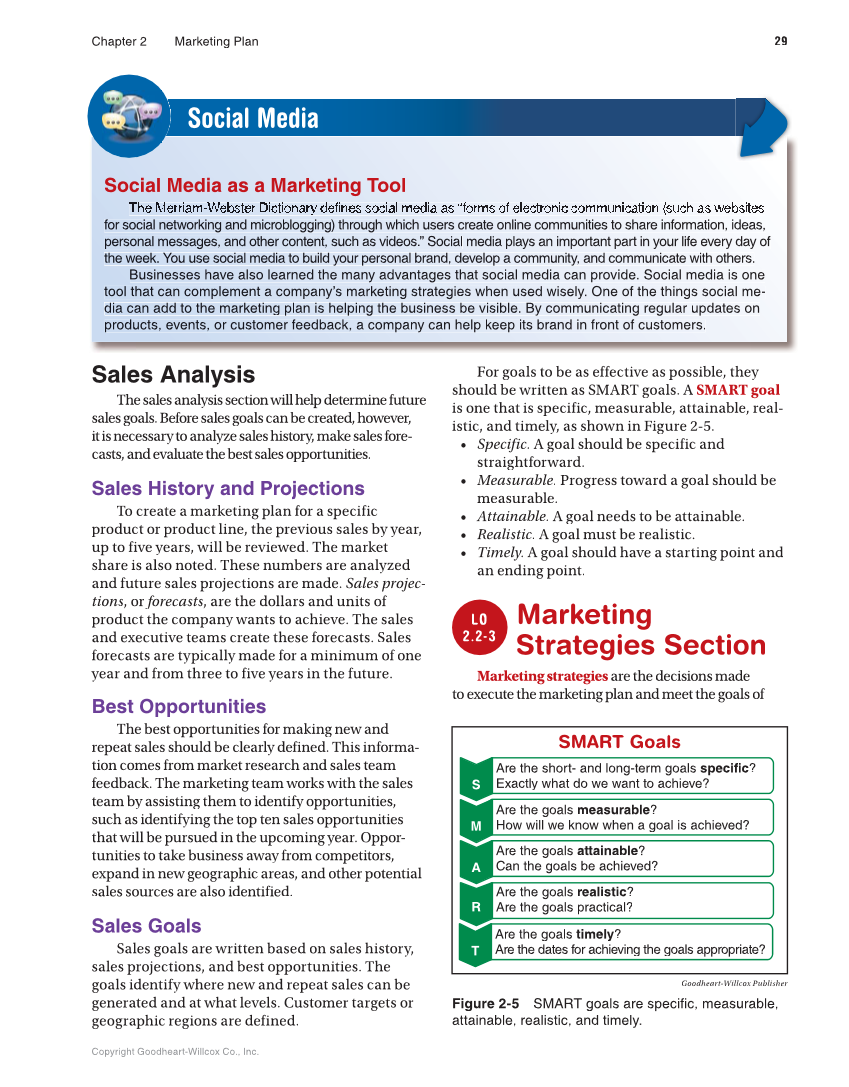 Marketing Dynamics, 4th Edition page 29