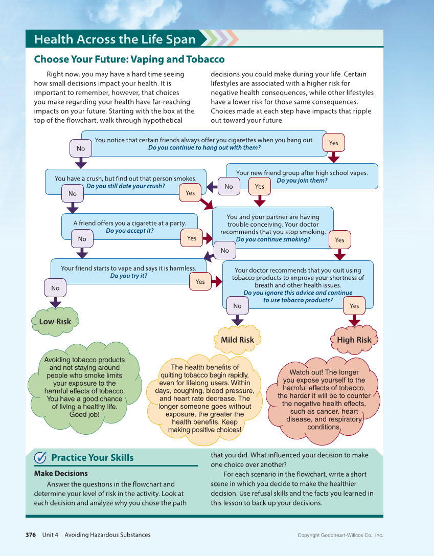 Essential Health Skills 3e page 376