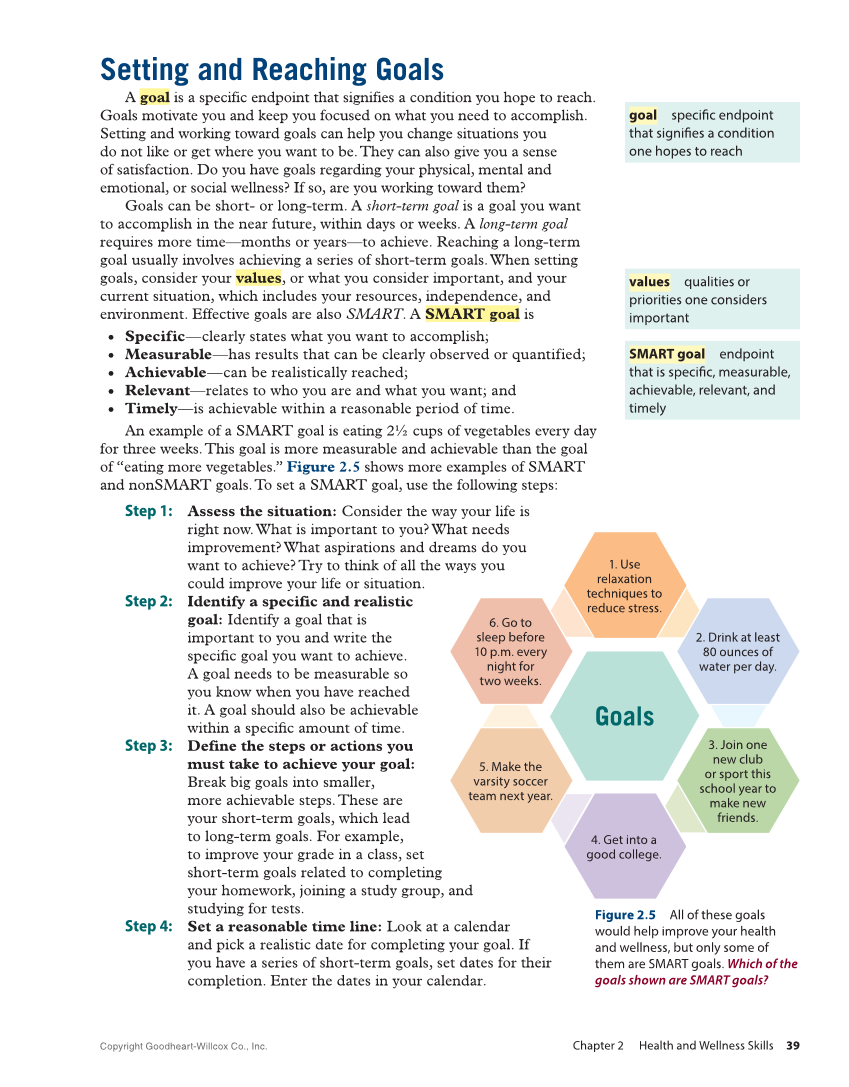 Comprehensive Health Skills 3e page 39