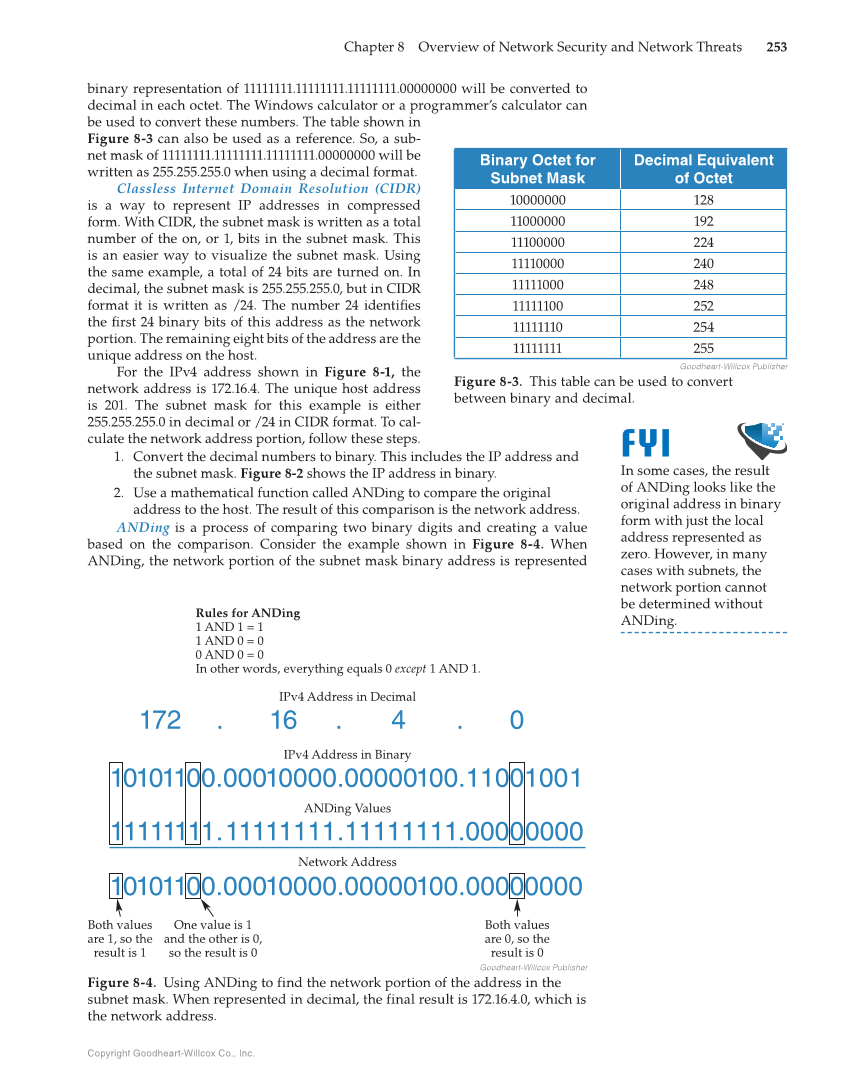 Principles of Cybersecurity, 1st Edition page 253