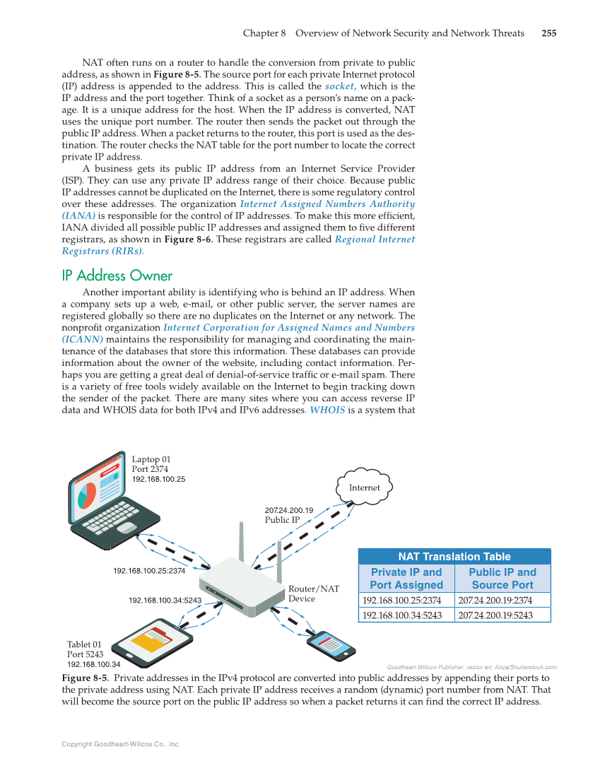 Principles of Cybersecurity, 1st Edition page 255